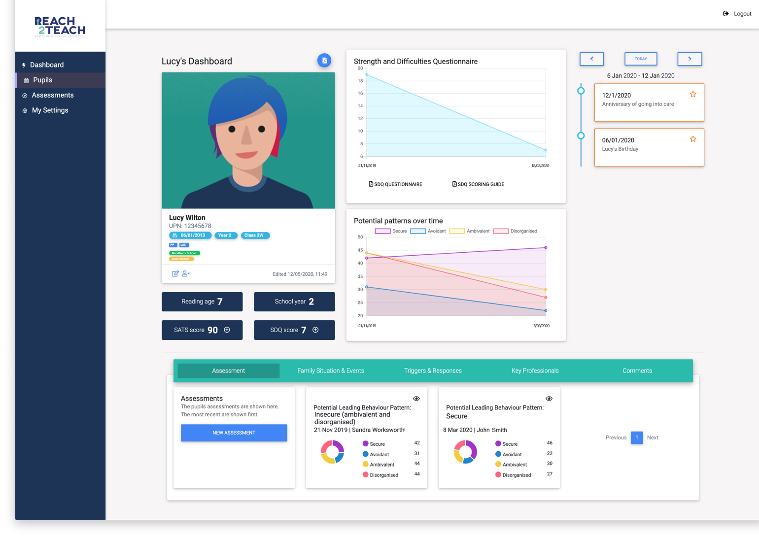 Dashboard July 2020 png